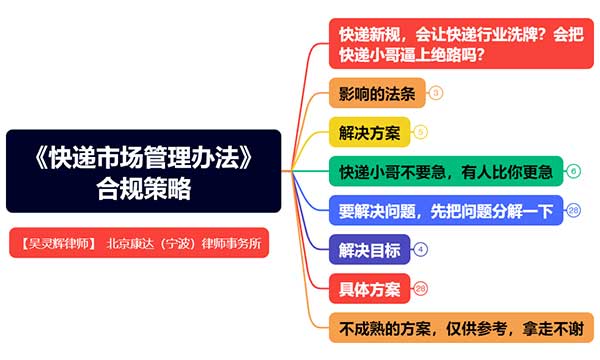 快递新规破局方案思维导图来了！快递小哥、快递驿站、购物平台看过来