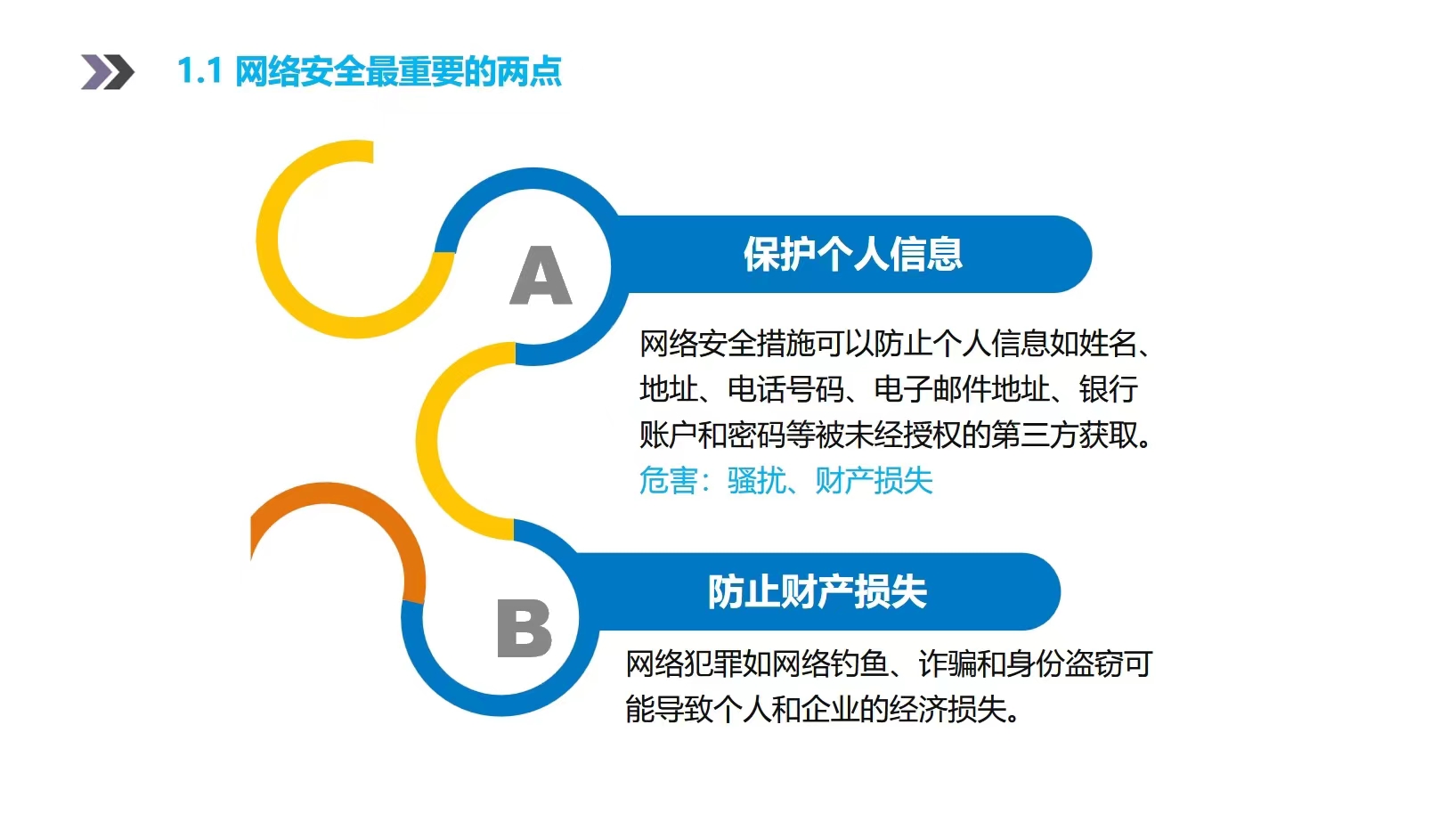 吴灵辉律师网络安全公益普法讲座